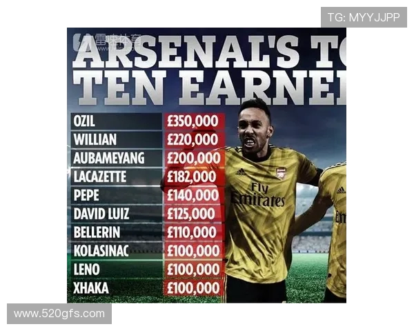 2018年英超自由球员市场现状及转会趋势分析 2018年英超自由球员市场现状及转会趋势分析