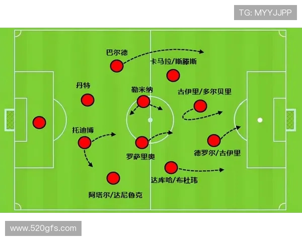 法甲赛季最佳教练评选分析：战术思路与带队成绩