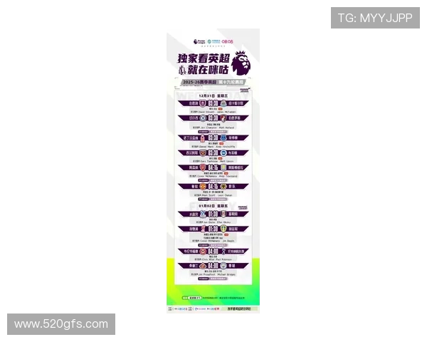 英超全部球员名单及更新情况