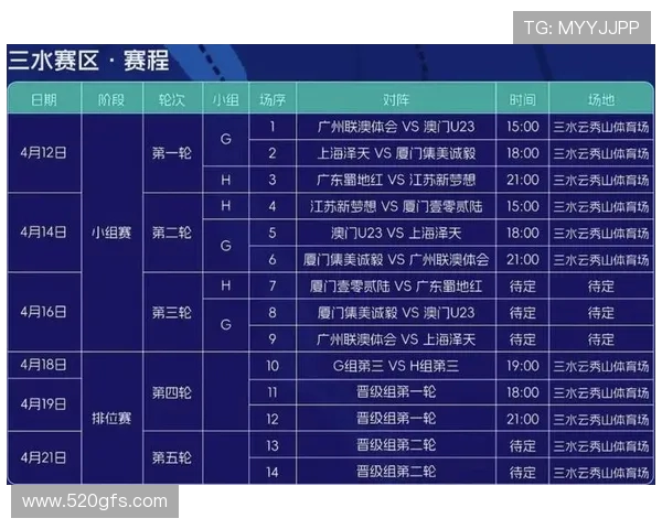 西甲赛程安排时间是否合理及比赛密集度评估